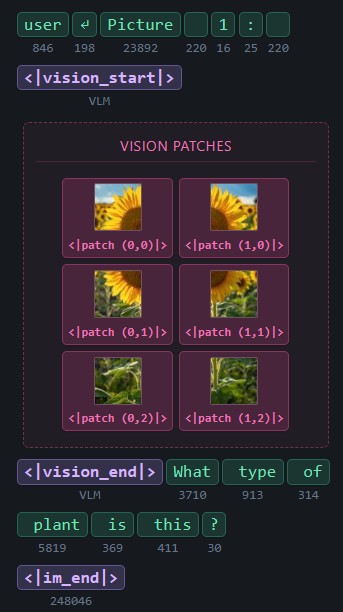 Tool Preview